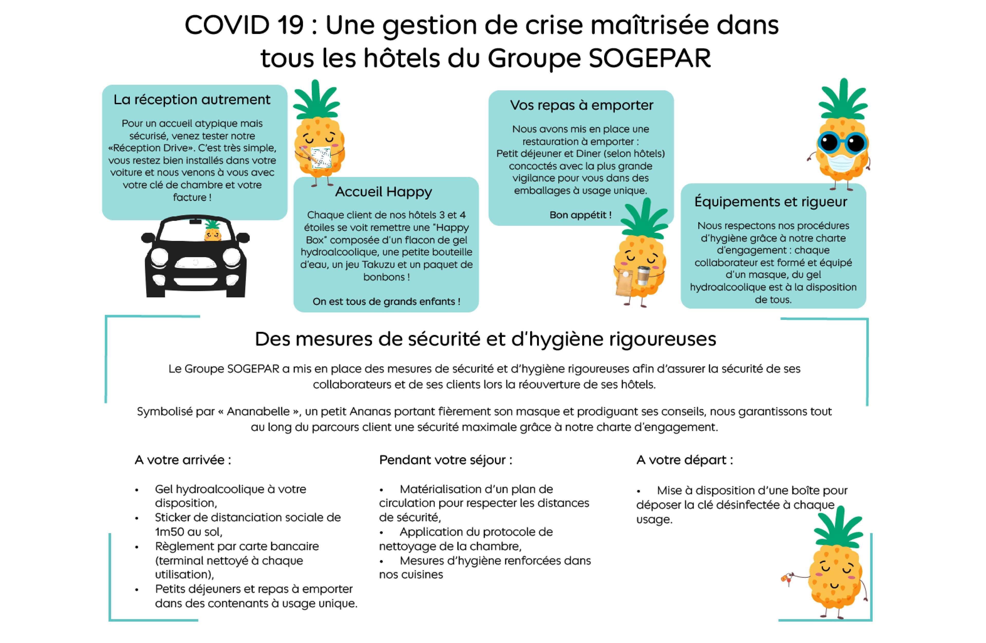 Campanile Orange Centre Sortie 21 Sur A7 A9 Ξενοδοχείο Εξωτερικό φωτογραφία